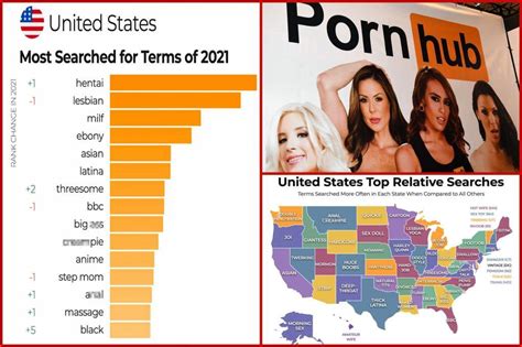 porn hu b|Pornhub Categories: Find Your Favorite Free Hardcore Porn Videos